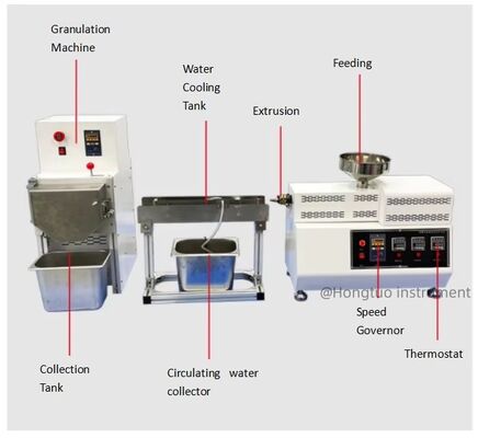 Extrusora de laboratorio de sobremesa de doble husillo para investigación de polímeros